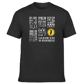 Merchandise 1