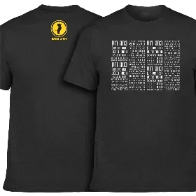 Merchandise 1
